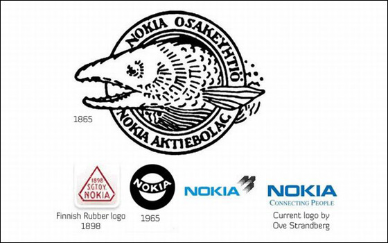 اليكم خطوات تطور شعارات الشركات الكبيرة! صورة رقم 5 اليكم خطوات تطور شعارات الشركات الكبيرة! صورة رقم 5