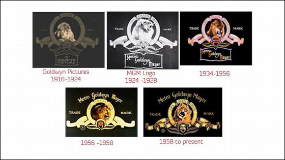 اليكم خطوات تطور شعارات الشركات الكبيرة! صورة رقم 4 اليكم خطوات تطور شعارات الشركات الكبيرة! صورة رقم 4