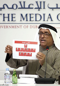 خلفان: عميل من حركة حماس وراء اغتيال المبحوح!!! صورة رقم 1 خلفان: عميل من حركة حماس وراء اغتيال المبحوح!!! صورة رقم 1