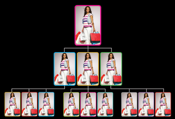 مشتريات شهر نيسان بالجراند كنيون بتوفر فيها أكثر صورة رقم 1 مشتريات شهر نيسان بالجراند كنيون بتوفر فيها أكثر صورة رقم 1