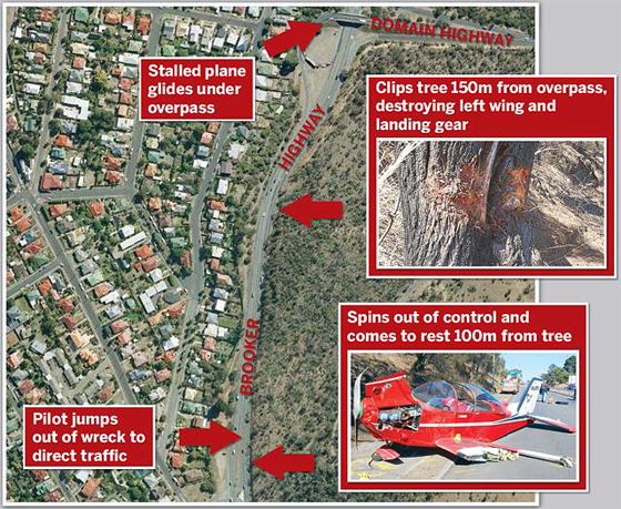 استراليا: عطل في الطائرة تسبب بهبوطها على الطريق السريع  صورة رقم 3