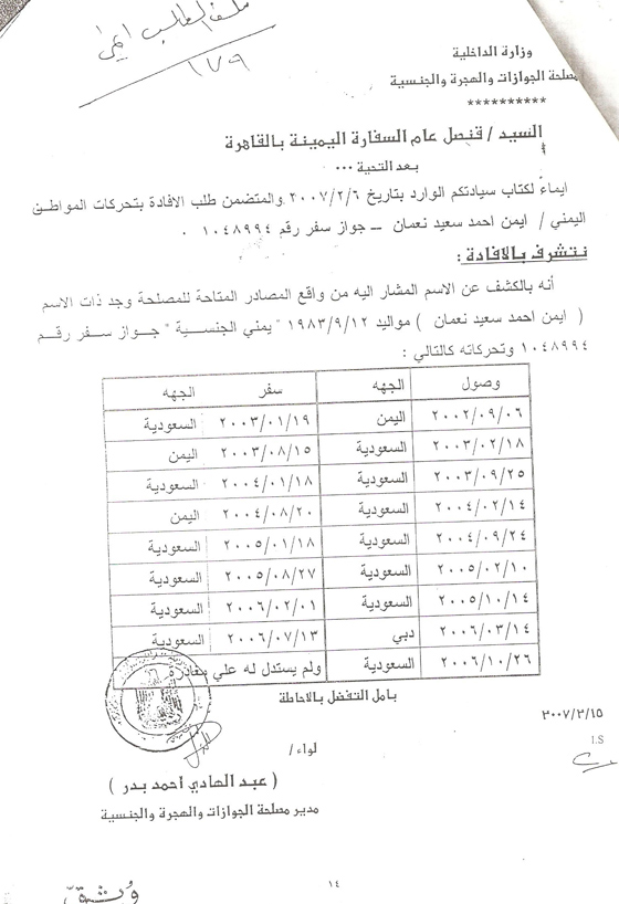 دخل منذ 4 سنوات مركز الشرطة المصري وإختفت آثاره حتى اليوم! صورة رقم 3