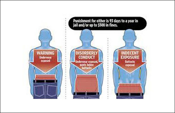 جورجيا: منع سراويل 