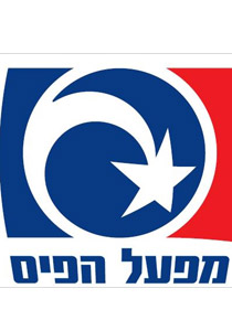 حدث إحصائي مثير.. 6 ارقام الحظ الفائزة مماثلة للارقام التي فازت في الشهر المنصرم صورة رقم 1