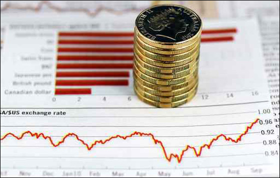 الدولار الاسترالي يسجل أعلى مستوى له مقابل الدولار الامريكي صورة رقم 1 الدولار الاسترالي يسجل أعلى مستوى له مقابل الدولار الامريكي صورة رقم 1