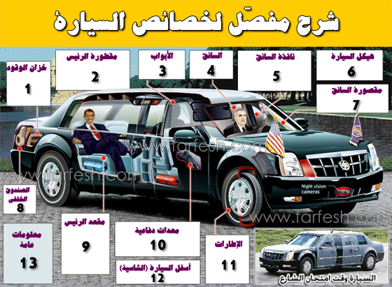 التفاصيل الكاملة عن سيارة أوباما.. قلعة محصّنة تسير على عجلات!! صورة رقم 1