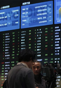 اكبر الخسائر المالية في الامارات والكويت باستثناء السعودية صورة رقم 1 اكبر الخسائر المالية في الامارات والكويت باستثناء السعودية صورة رقم 1