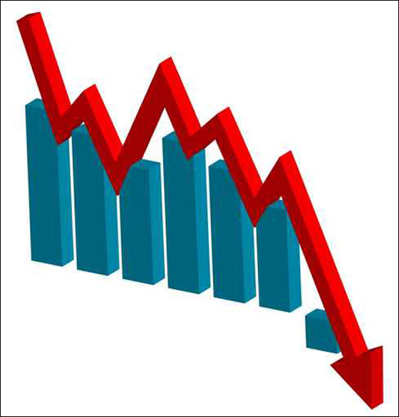 اغلاق الاسهم الامريكية على انخفاض  صورة رقم 1