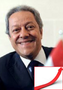 وزير السياحة المصري يتوقع عودة عدد السياح الى مستواه قبل الثورة صورة رقم 1 وزير السياحة المصري يتوقع عودة عدد السياح الى مستواه قبل الثورة صورة رقم 1