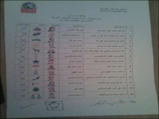 مصري يرفض 13 مرشح لرئاسة الجمهورية ويرشح الراقصة 