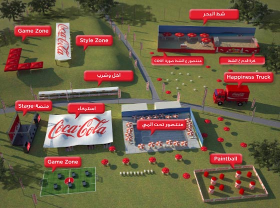 بعد النجاح الكبير والمنقطع النظير Coca- Cola CLUB صورة رقم 3