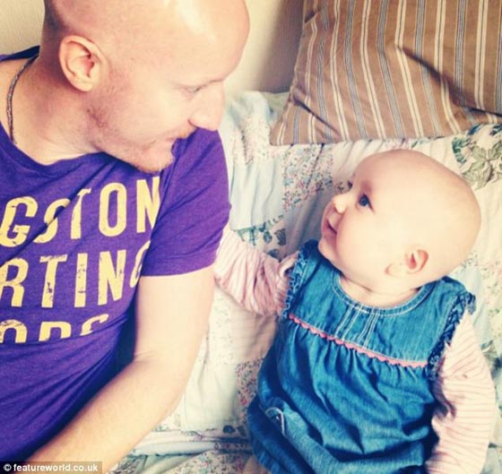 رزق بطفلة وأدهش الاطباء الذين أكدوا عقمه بعد علاج مكثف صورة رقم 4 رزق بطفلة وأدهش الاطباء الذين أكدوا عقمه بعد علاج مكثف صورة رقم 4