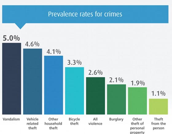 مجرمون يدخلون مواقع التعارف متظاهرين بالحب بينما هدفهم الاحتيال  صورة رقم 3