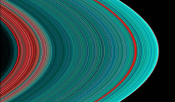 الايدي الارضية تلوح الى زحل صورة رقم 5