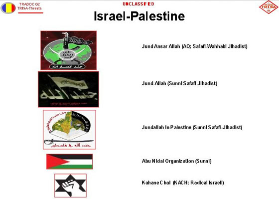 امريكا تدرج العلم الفلسطيني بين الرموز الارهابية.. وترفض الاعتذار صورة رقم 1