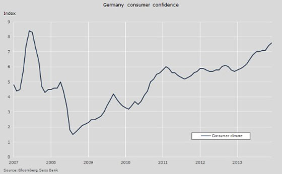 80 مليار يورو حجم المبيعات في عيدي الميلاد ورأس السنة بألمانيا  صورة رقم 1