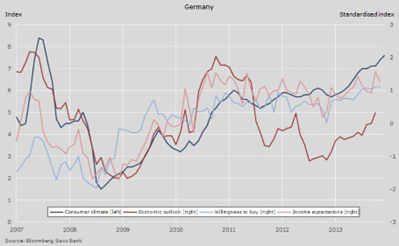 80 مليار يورو حجم المبيعات في عيدي الميلاد ورأس السنة بألمانيا  صورة رقم 2