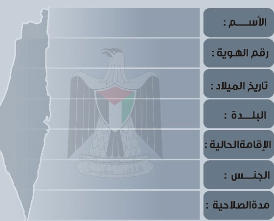 حالة ارتياح بسبب شطب بند الديانة من الهوية الفلسطينية صورة رقم 1 حالة ارتياح بسبب شطب بند الديانة من الهوية الفلسطينية صورة رقم 1