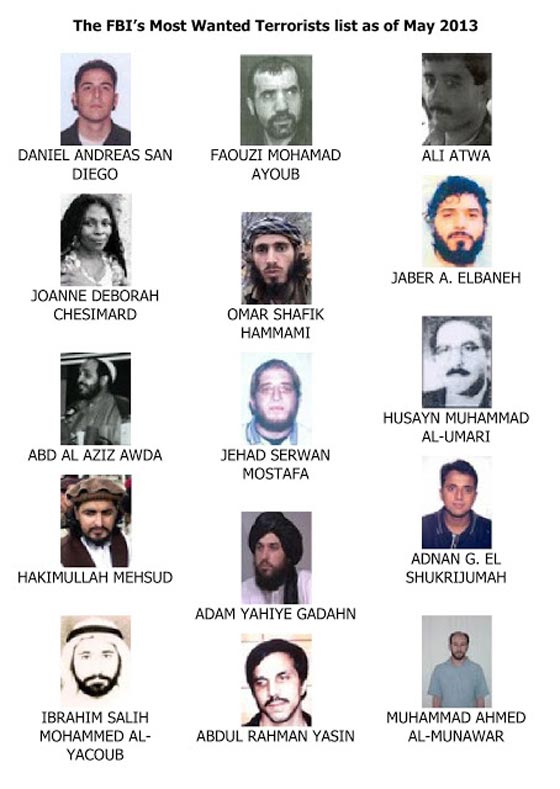 لأول مرة.. غير مسلم يتصدر قائمة الارهاب الامريكية  صورة رقم 3