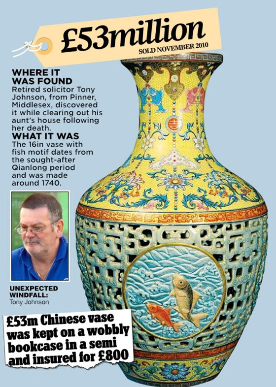 بالصور.. جنون المزهريات الصينية احداها بيعت بـ 53 مليون استرليني صورة رقم 2