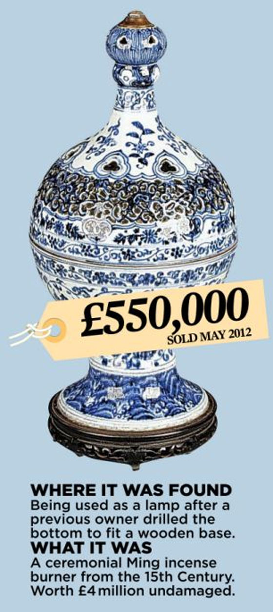 بالصور.. جنون المزهريات الصينية احداها بيعت بـ 53 مليون استرليني صورة رقم 3