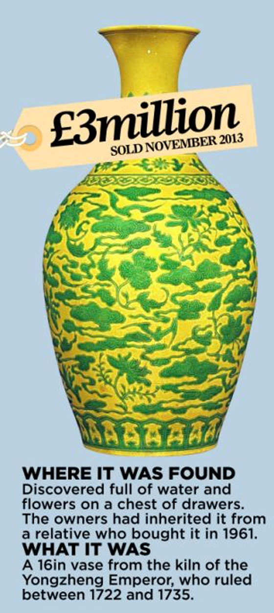 بالصور.. جنون المزهريات الصينية احداها بيعت بـ 53 مليون استرليني صورة رقم 4