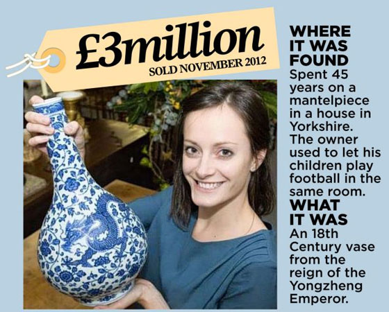 بالصور.. جنون المزهريات الصينية احداها بيعت بـ 53 مليون استرليني صورة رقم 9