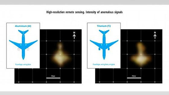 الكشف عن صور تعيد البحث عن الماليزية الى المربع الاول صورة رقم 1