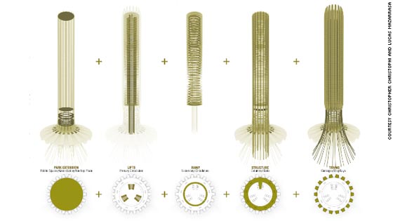 قطار السماء سيعلو ناطحات السحاب في نيويورك قريبا صورة رقم 5