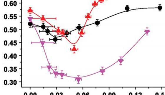 صورة نشرتها صحيفة مصرية قبل 10 سنوات تحل لغز بناء الاهرامات صورة رقم 3