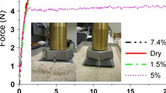 صورة نشرتها صحيفة مصرية قبل 10 سنوات تحل لغز بناء الاهرامات صورة رقم 5