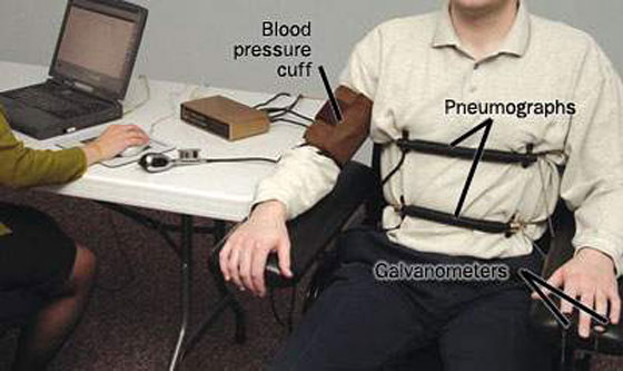 هكذا تخدع جهاز الكشف عن الكذب صورة رقم 3