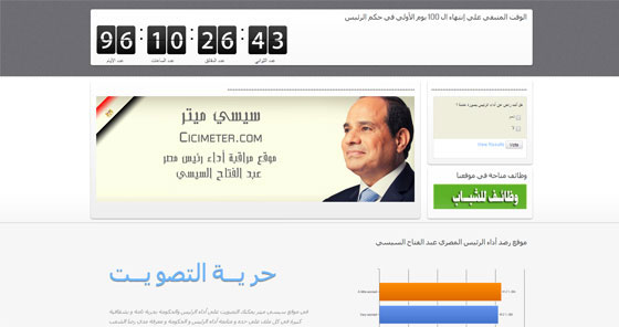 سيسي ميتر.. عين الكترونية ترصد اداء السيسي اولا باول صورة رقم 1