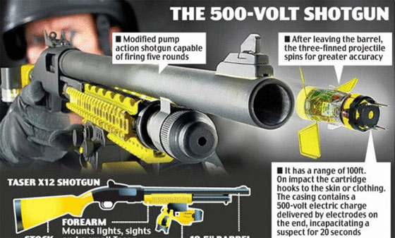 بهذه الوسائل الغريبة ايضا.. يكافحون الشغب ويفرقون المظاهرات صورة رقم 10