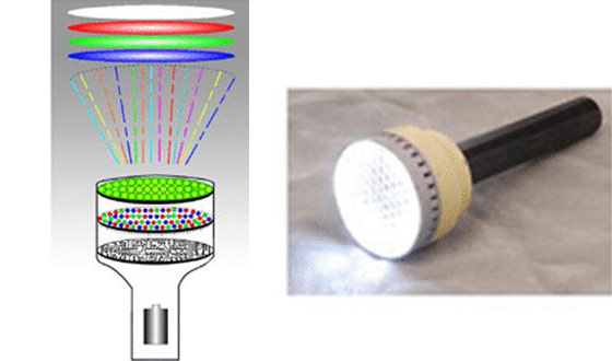 بهذه الوسائل الغريبة ايضا.. يكافحون الشغب ويفرقون المظاهرات صورة رقم 2