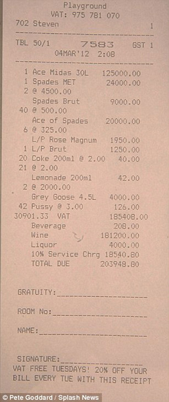 أغلى ليالي الملاهي في التاريخ.. ملياردير يبذر 3 ملايين دولار في 3 ساعات صورة رقم 2