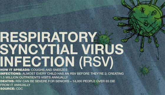 هذه هي الفيروسات المرعبة في الاجواء الاميريكية.. تعرف عليها واحذرها صورة رقم 5 هذه هي الفيروسات المرعبة في الاجواء الاميريكية.. تعرف عليها واحذرها صورة رقم 5