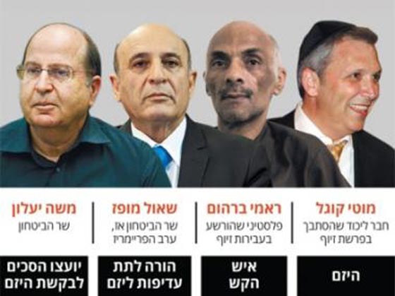 وزراء اسرائيليون متورطون مع مزورين بسرقة اراض فلسطينية صورة رقم 1