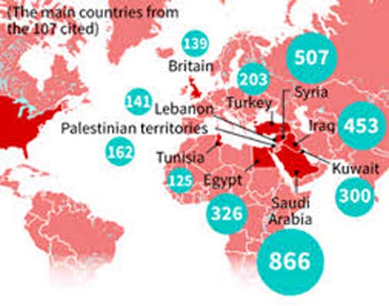 داعش يدخل المنافسة الالكترونية بموقع يشبه الفيس بوك صورة رقم 6