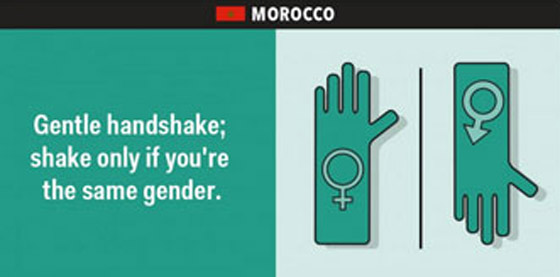 تعرّف على قوانين المصافحة حول العالم، مع صور (السلام) صورة رقم 3