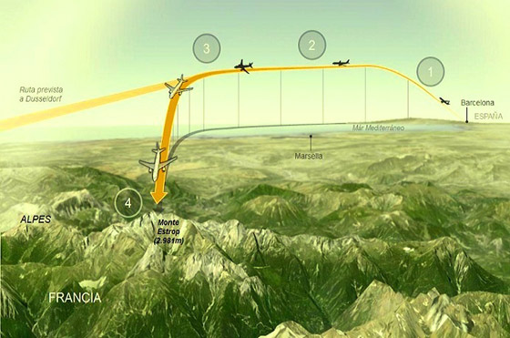 ما الذي حدث للطائرة الالمانية المنكوبة.. ولماذا هوت الى مثواها الاخير بصمت؟ صورة رقم 1