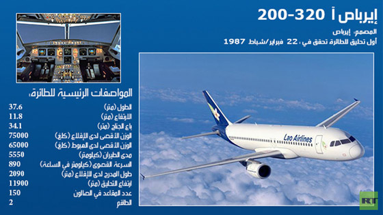 الطائرة الالمانية بين نكبتين.. الدمار الكارثي والاحوال الجوية العاصفة صورة رقم 6