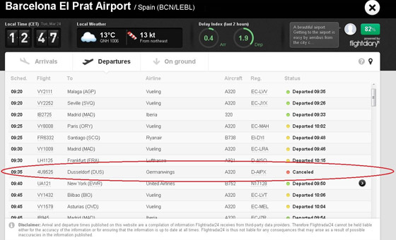 الطائرة الالمانية بين نكبتين.. الدمار الكارثي والاحوال الجوية العاصفة صورة رقم 5