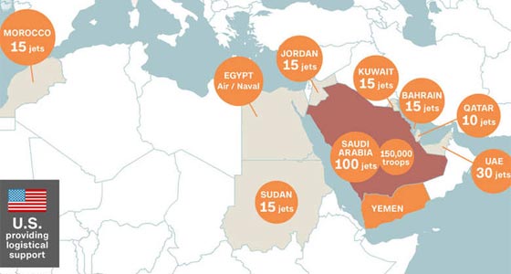 هذه هي الدول المشاركة في عاصفة الحزم.. وهذا هو دور كل منها صورة رقم 2 هذه هي الدول المشاركة في عاصفة الحزم.. وهذا هو دور كل منها صورة رقم 2