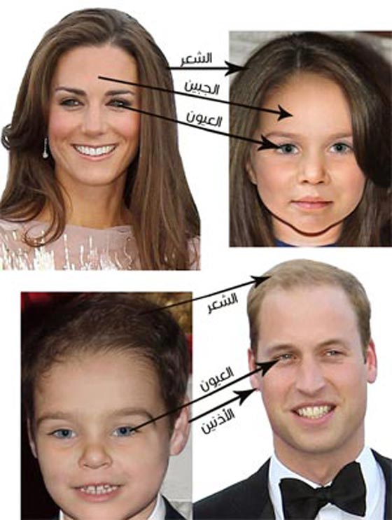 صور اميرة ويلز ابنة الامير ويليام وكيت ميدلتون بعد مرور 10 سنوات صورة رقم 1