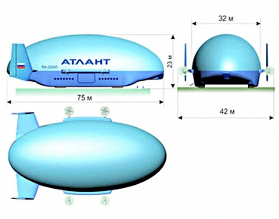 منطاد اطلنط.. روسيا تنشئ اول مقر قيادة عسكري في الجو صورة رقم 6