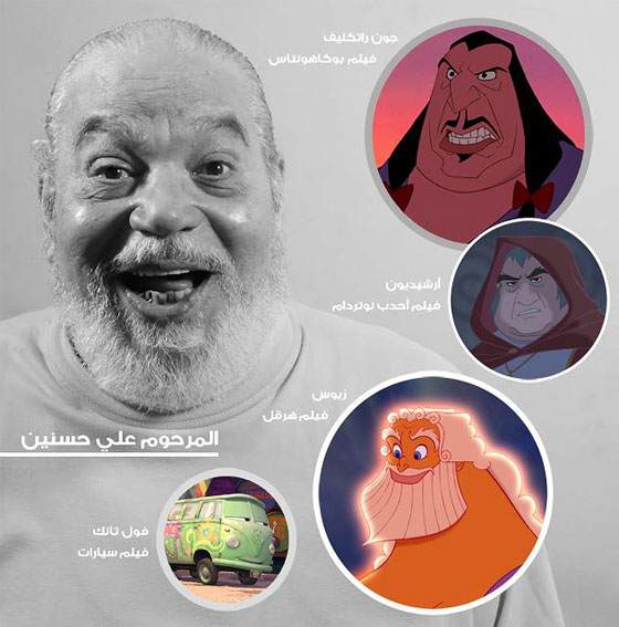 من هو علي حسنين وماذا قال في اخر حوار تلفزيوني له.. قبل رحيله؟ صورة رقم 7