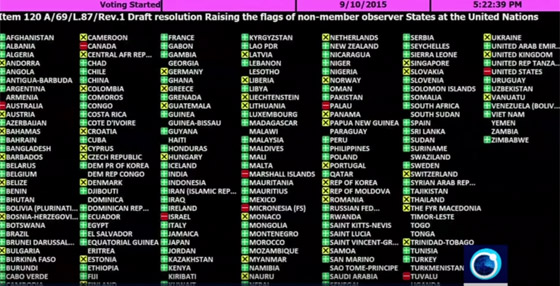 لحظة تاريخية.. العلم الفلسطيني سيرفرف فوق الامم المتحدة بعد ايام صورة رقم 1