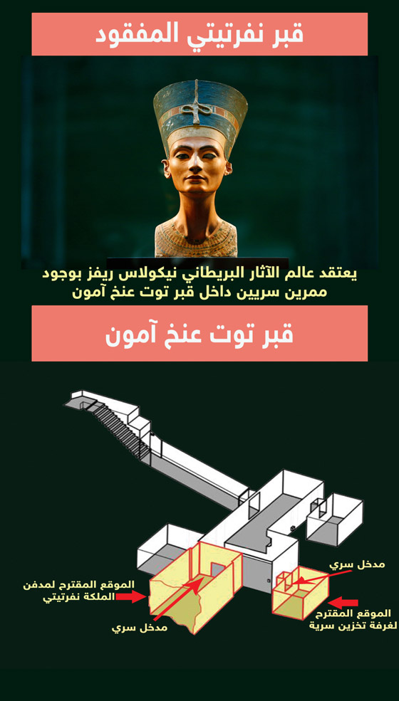 عالم بريطاني يكشف عن خططه لاكتشاف مقبرة نفرتيتي السرية صورة رقم 1