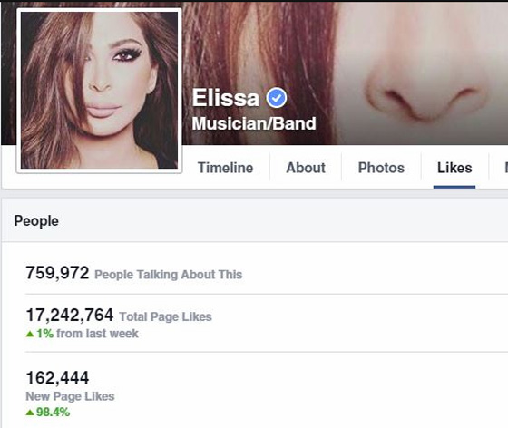 اكثر 5 فنانين متابعة بمواقع التواصل: نانسي، اليساـ عمرو، تامر وميريام. احلام خارج القائمة! صورة رقم 2